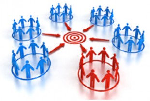 Engage the target audience by dint of the events